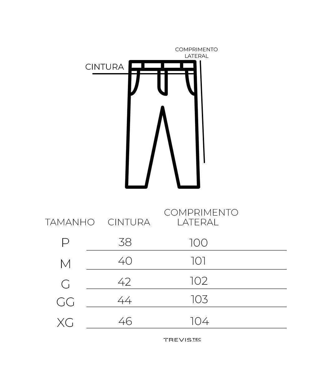 Tabela de medidas