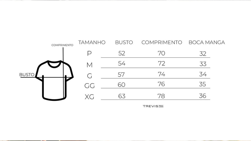Tabela de medidas